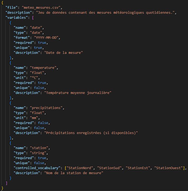 Exemple sidecar json